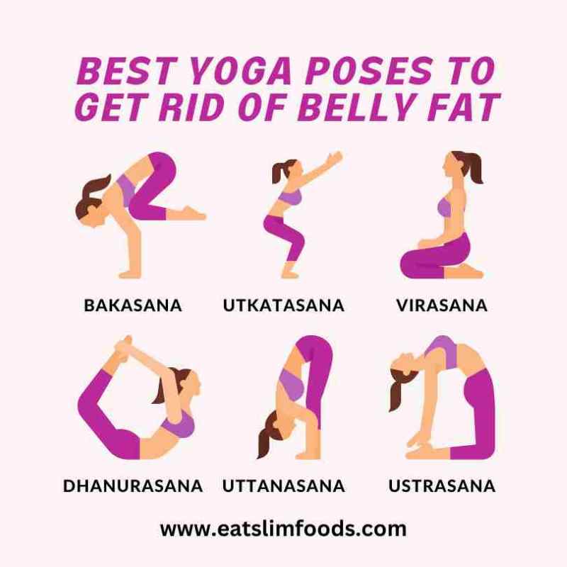 Best Yoga Poses To Melt Away Belly Fat